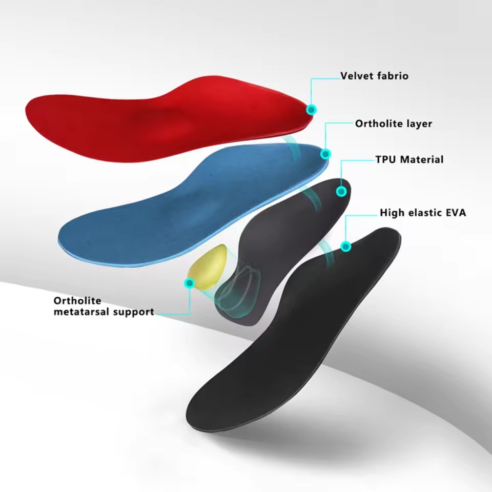 WW-WR04 | Ortholite Multi-Layer Comfort Insoles with TPU view 2