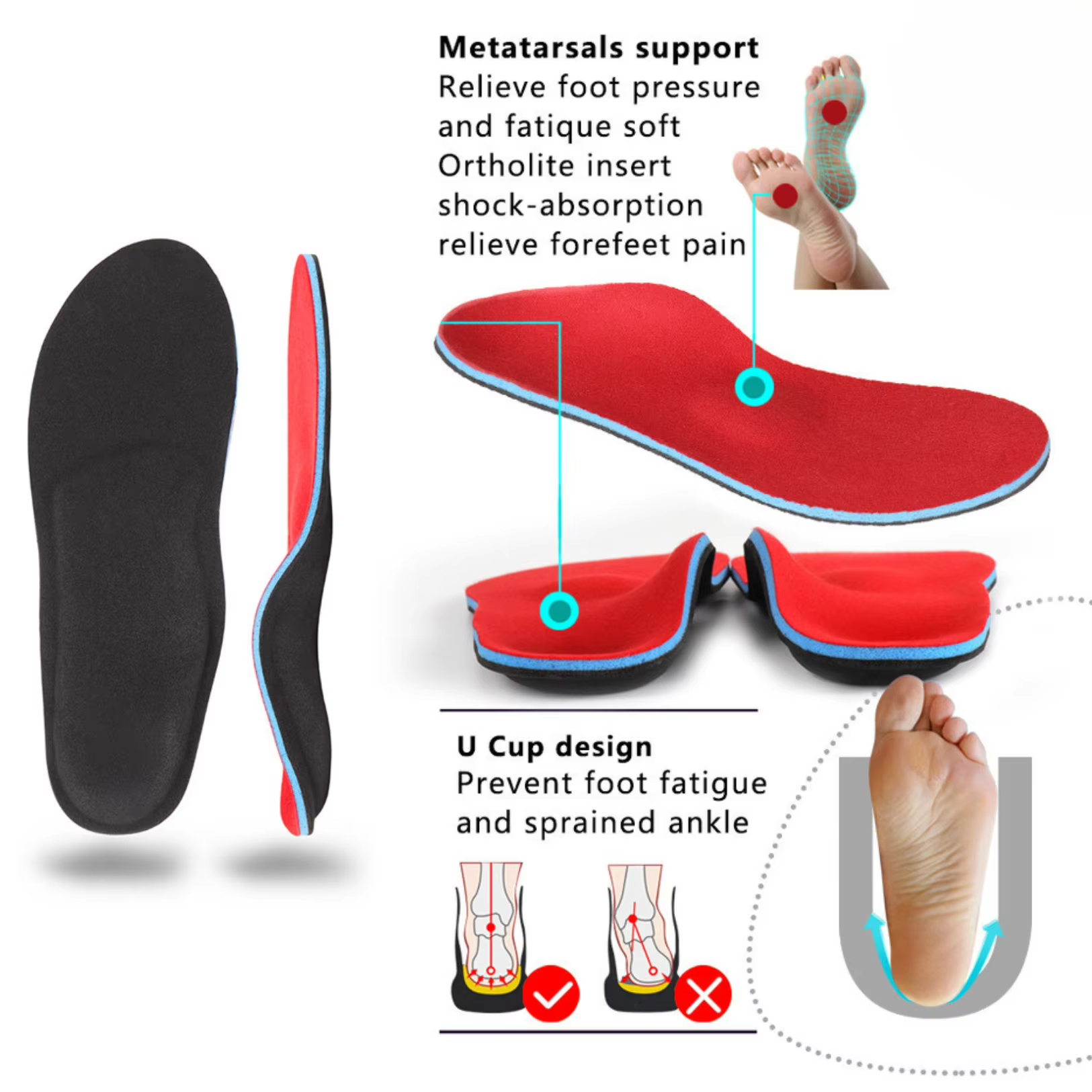WW-WR04 | Ortholite Multi-Layer Comfort Insoles with TPU view 4