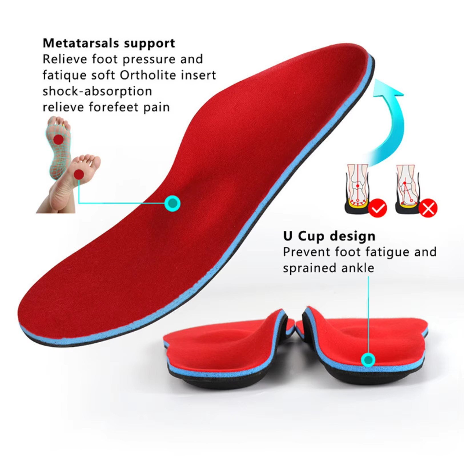 WW-WR04 | Ortholite Multi-Layer Comfort Insoles with TPU view 5