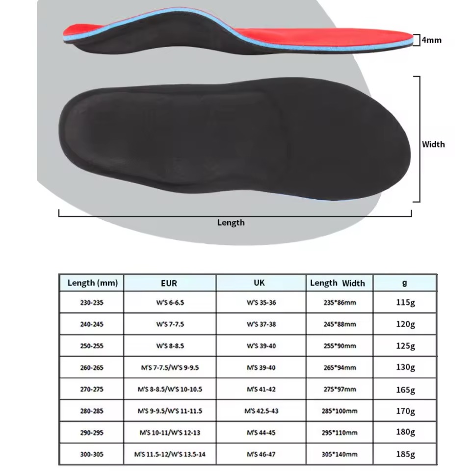WW-WR04 | Ortholite Multi-Layer Comfort Insoles with TPU view 6